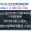 체육재활원수영장 이미지