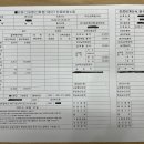 금비한의원 이미지