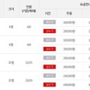 다촌캠핑장 이미지