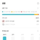 위드니노