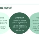 자연 메디칼 이미지