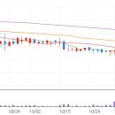 동양테크 이미지