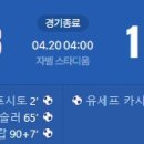 [25/26 AFC Champions League2 8강전] 알 아흘리 SC vs 알 후세인 SC 골장면.gif 이미지