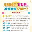 MBTI 이미지