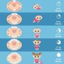 서울진접소아치과의원 네이버블로그