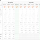 주식회사 아진정보기술 이미지