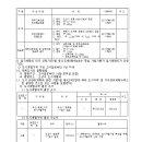 청호1지구
