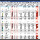 국동해운 이미지