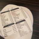 스시린두정점 이미지