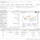 1공단로-13 이미지