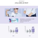 스마트학생복진주점
