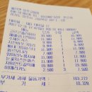 에스에이치모터스 - 동구 대송로 76-1 | 고읍맛집. 올리앤
