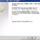 서비스마스터