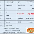 신대당근공인중개사사무소 이미지