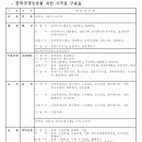 태백위생산업