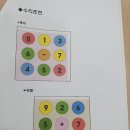 홍은2동 주민센터 이미지