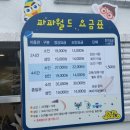 파파월드 이미지