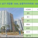 포항시남구34 네이버블로그