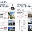 기호건축사사무소 이미지