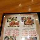 털보꽃게아구 Daum카페