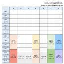 송호고 이미지