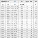 세진무역 이미지