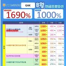 조동동 농협생명 8월시책 이미지