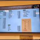 죽이야기(합천점) 이미지