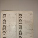1981년 일본어통역사 17기 동기생 이미지
