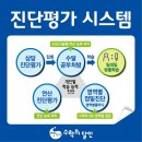 꿈그루수학