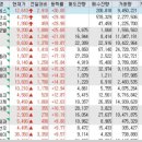 (주)제주랩테크 이미지