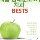 밸런스치과의원 이미지