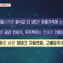 [돈문돈답, 경제 매거진] 1)배달 시키면 더 낸다? 이중가격제 논란! 2)돌아온 금리 인하기, 무주택자는 언제가 기회일까?... 이미지