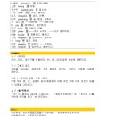 중국어 중급B 이미지