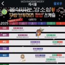 스타브루어리