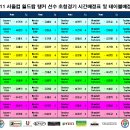 탑랭크