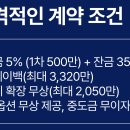 모아미래도 이미지