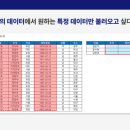 한국생산기술연구원 이미지