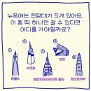 뉴욕 | Top5 뉴욕전망대 비교! 이중 원탑은? 내돈내산 뉴욕전망대 후기!