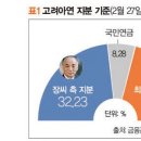 포스코홀딩스(주) 이미지