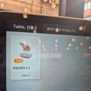 희가덕손만두 건대점 | [내돈내산] 희가덕 손만두 건대점 (희삼선만두, 두부무침)