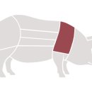 루프레시