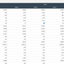 만도자동차 이미지