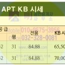 백송부동산공인중개사사무소 이미지