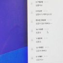 즐거운 직장생활을 위한 커뮤니케이션 이미지