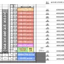 GB메디컬 이미지