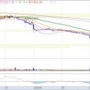 (주)신라이앤씨 이미지