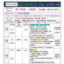 천지항공여행사 이미지