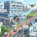 스마트유통