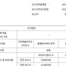 (주)엔솔바이오사이언스